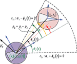 www.frontiersin.org