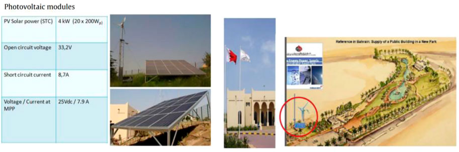 www.frontiersin.org
