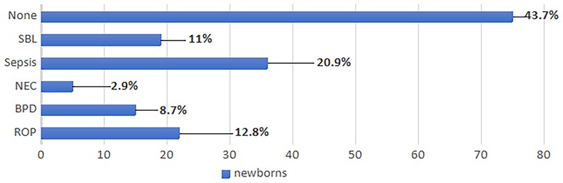www.frontiersin.org