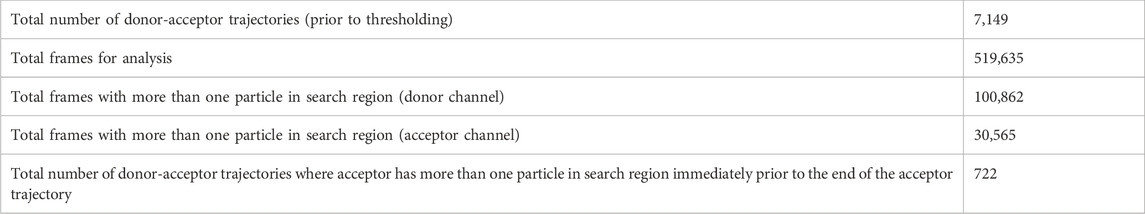 www.frontiersin.org