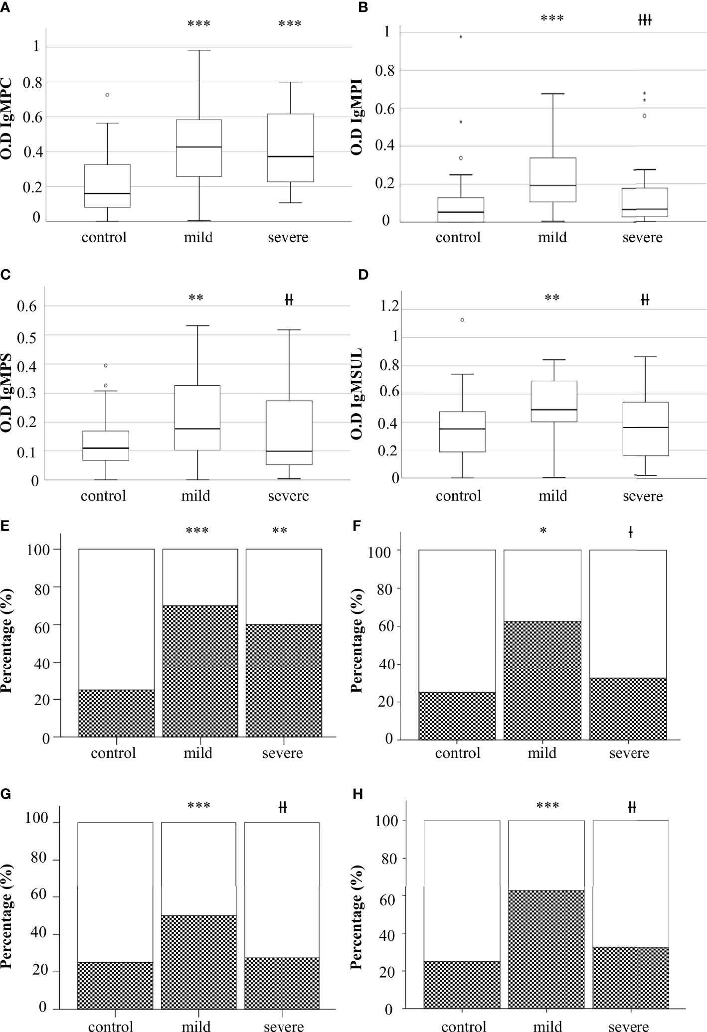 CEU Mass Mediator 3.0: A Metabolite Annotation Tool