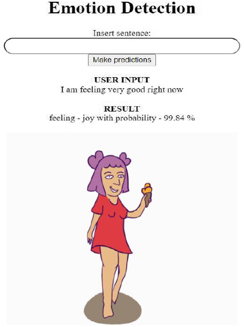 www.frontiersin.org