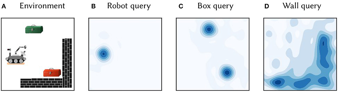 Simple Dots and Boxes Game in Python Free Source Code