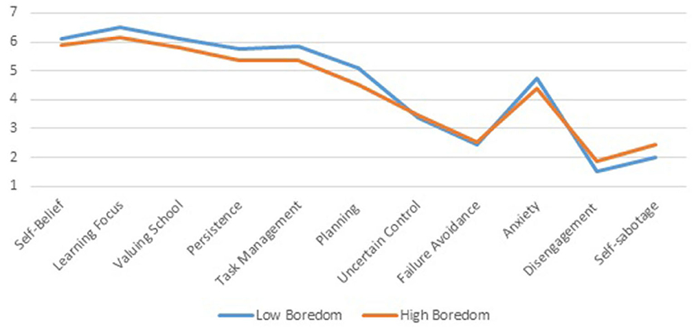 www.frontiersin.org