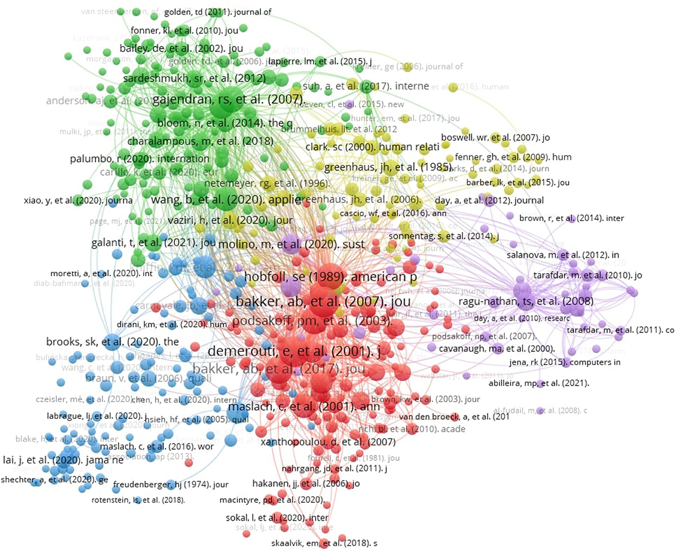 Frontiers Remote work burnout, professional job stress, and employee emotional exhaustion during the COVID-19 pandemic