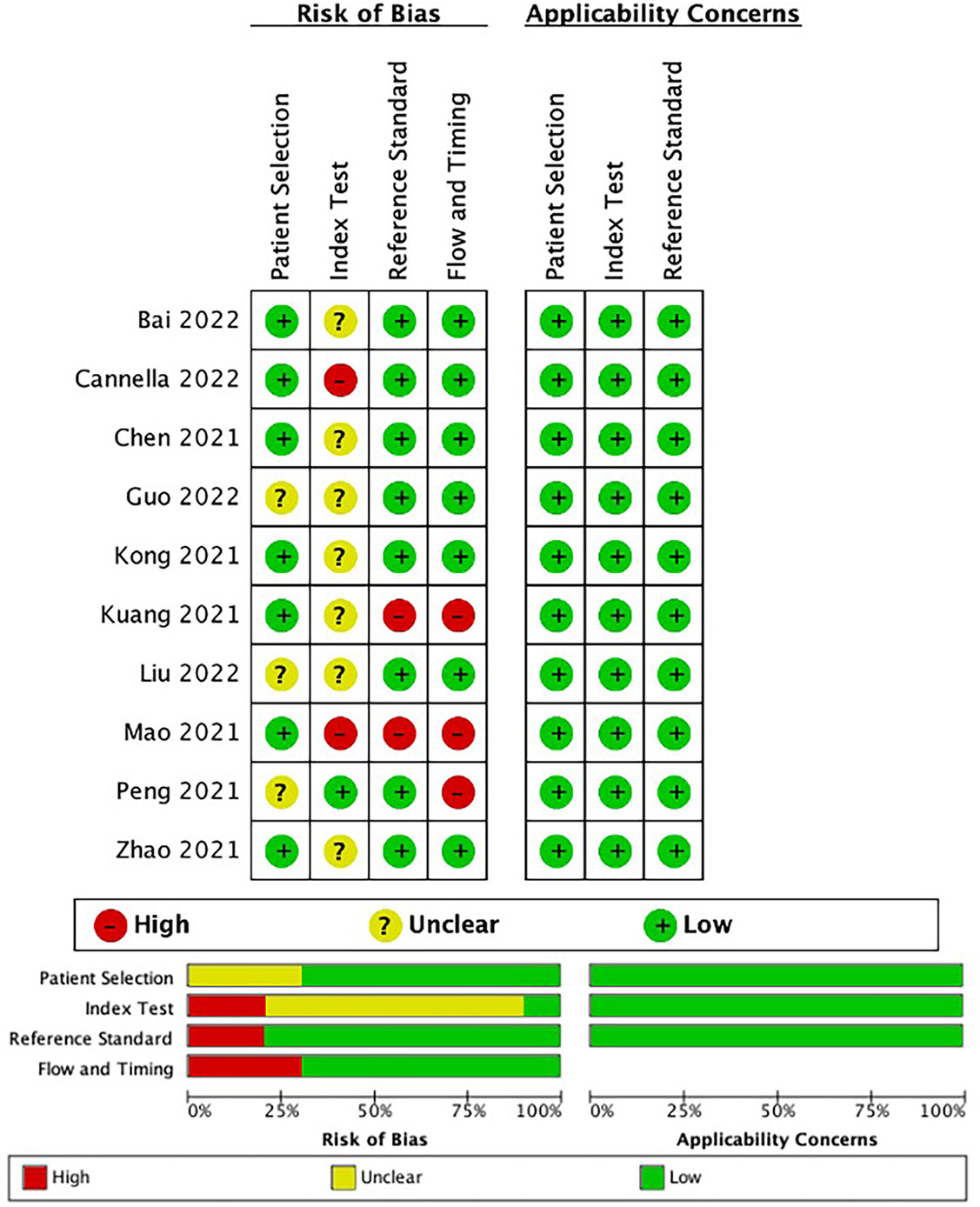 www.frontiersin.org