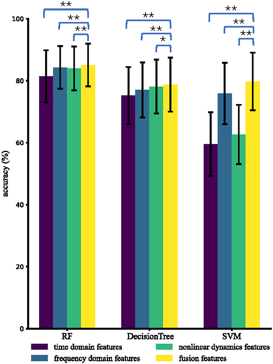 Frontiers  Intrafamilial variability in SLC6A1-related neurodevelopmental  disorders