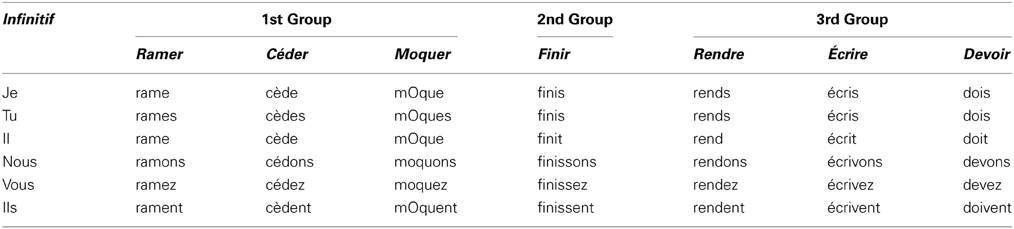 www.frontiersin.org
