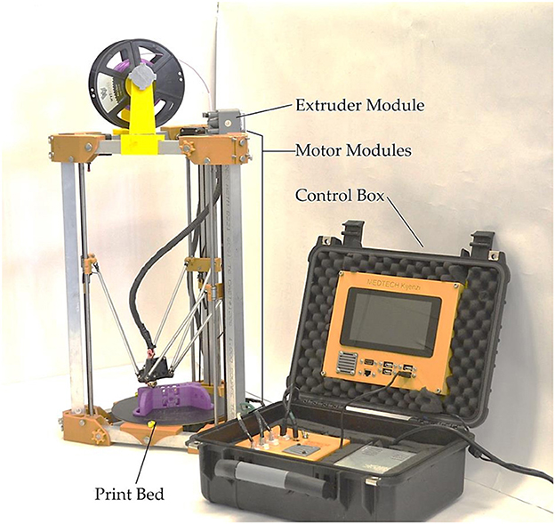 Making Moulds with Food-Safe Silicone and 3D Printing, Tech Age Kids