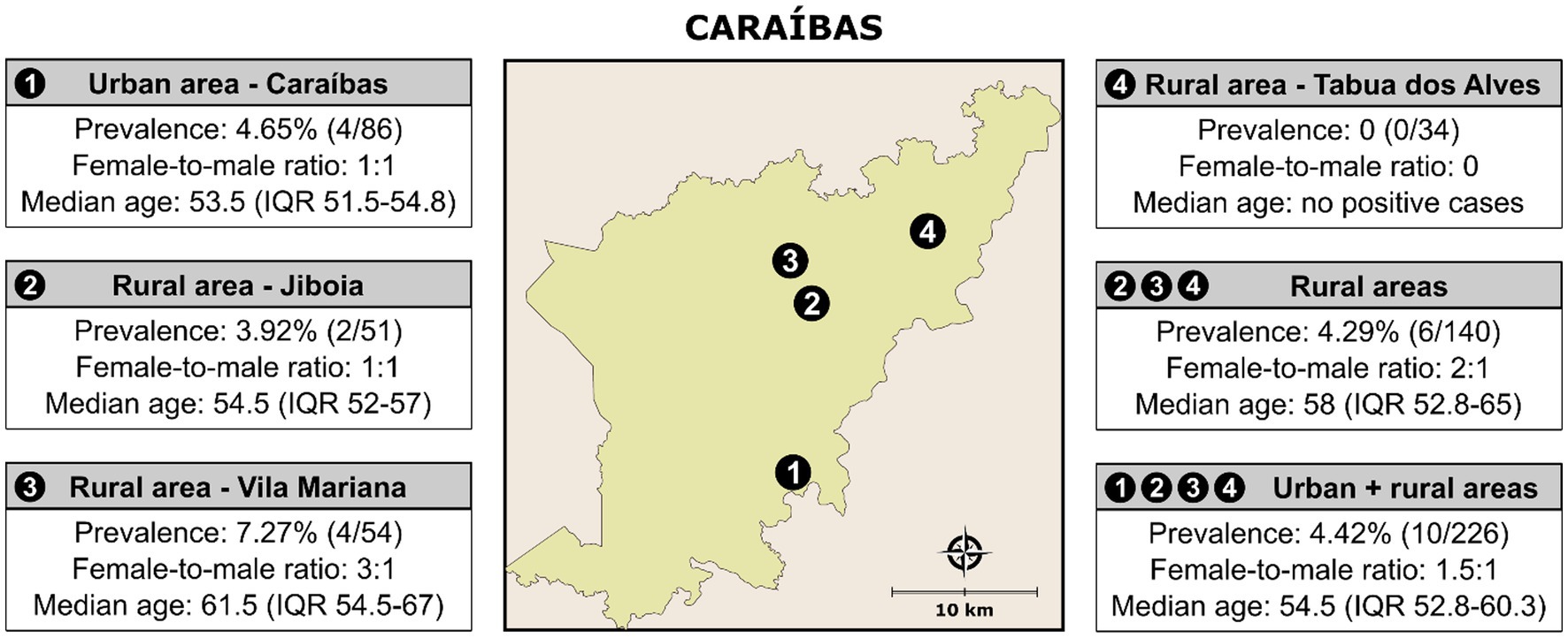 www.frontiersin.org