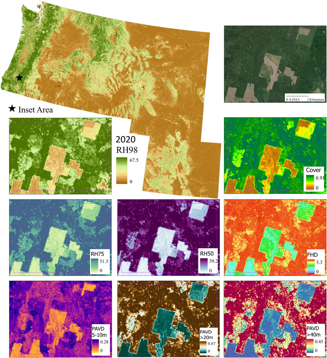 Frontiers | Evaluating GEDI data fusions for continuous ...