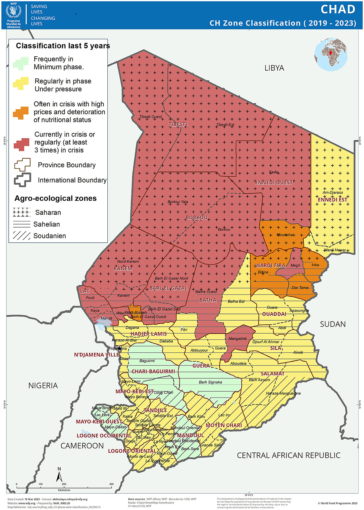 Frontiers  Analysis of food literacy dimensions and indicators: A case  study of rural households