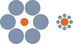 www.frontiersin.org