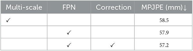 www.frontiersin.org