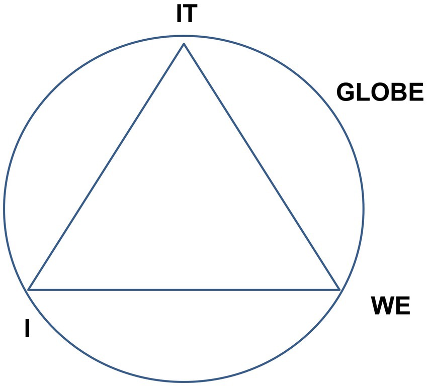 www.frontiersin.org