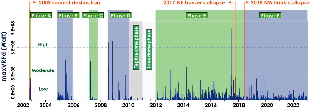 www.frontiersin.org