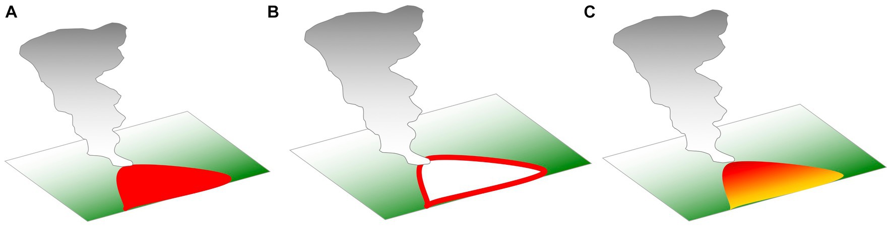 www.frontiersin.org