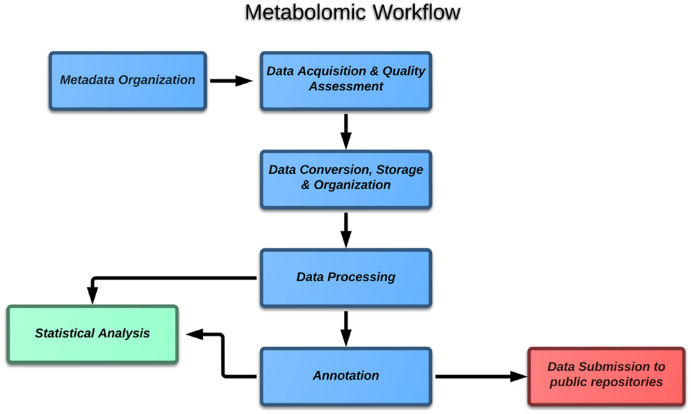 shop membrane computing 16th international conference cmc