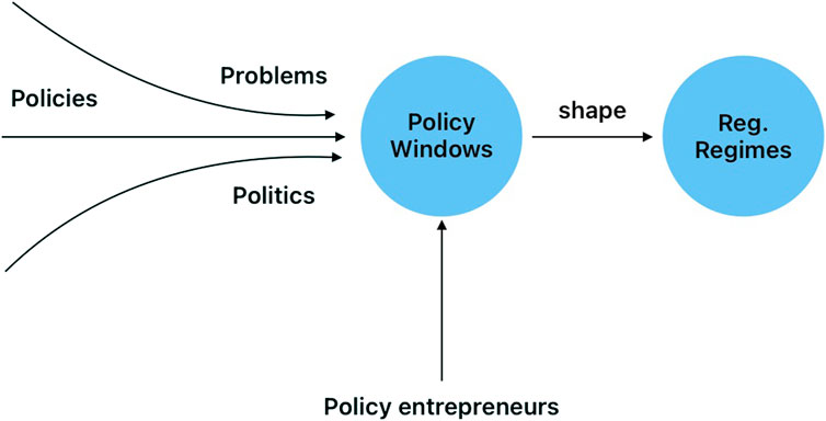 www.frontiersin.org