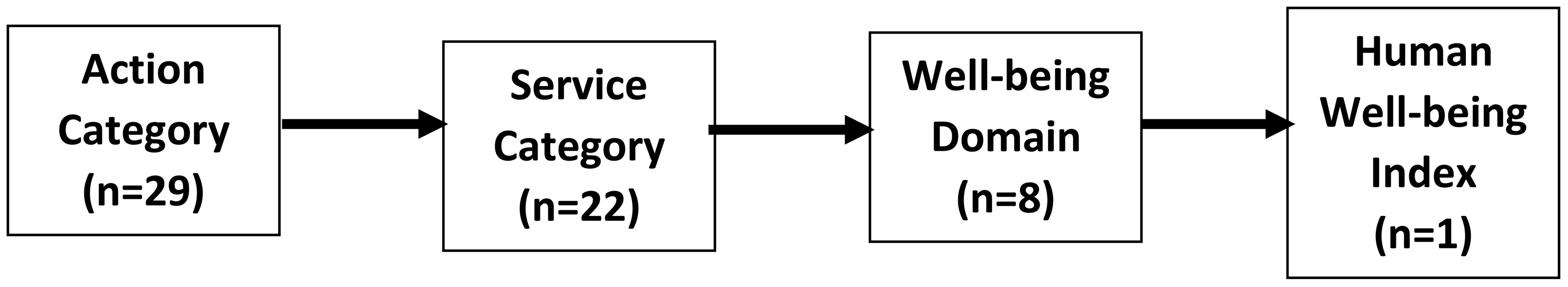 www.frontiersin.org