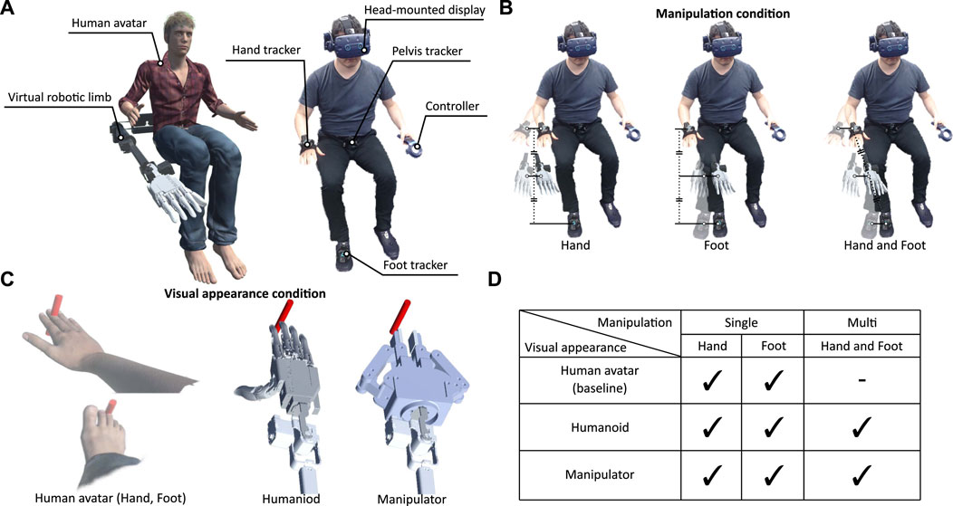 Humanoid body part color forced to black - Engine Bugs - Developer Forum