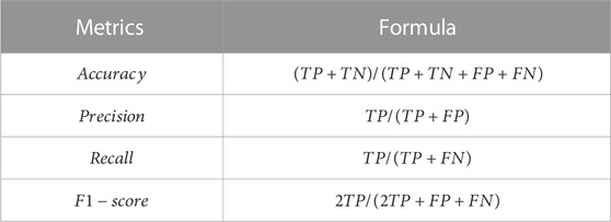 www.frontiersin.org