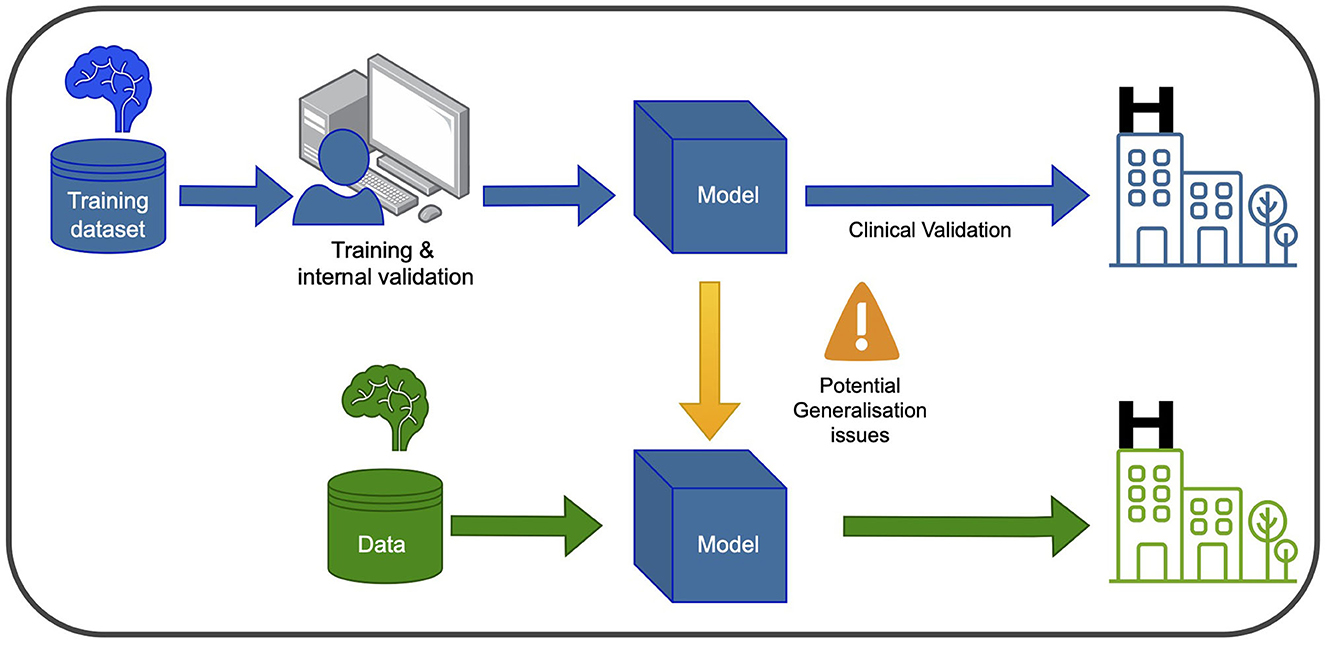 tom mitchell machine learning Archives