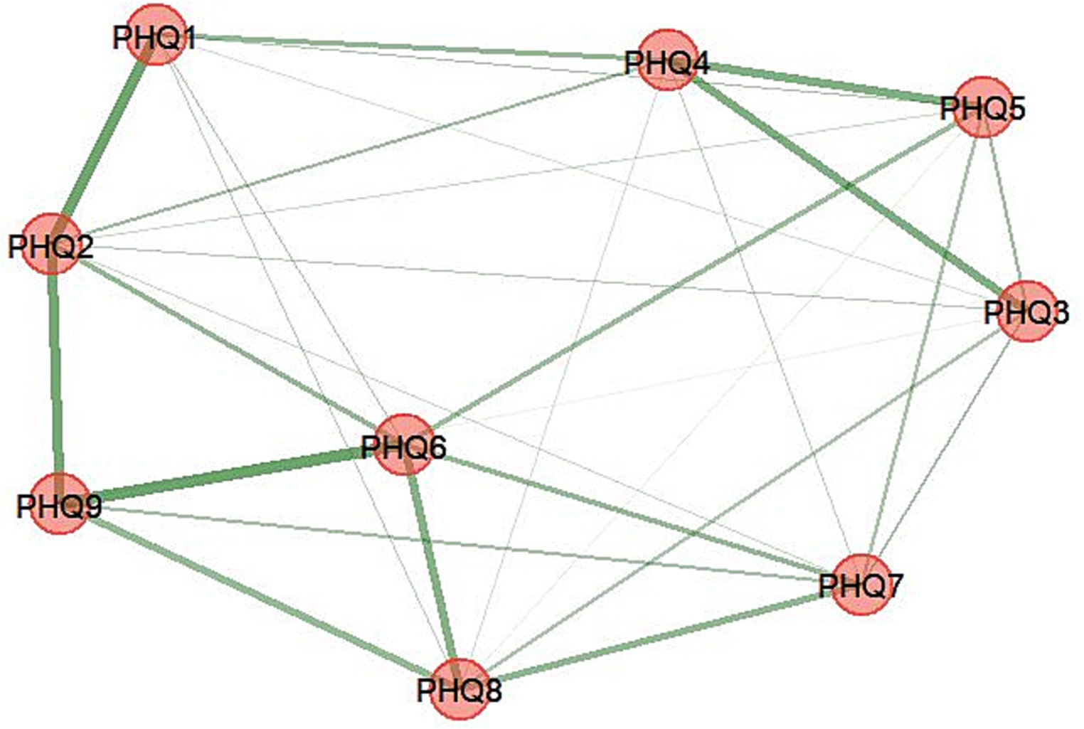 PDF) Marital Satisfaction and Depression: A Replication of the Marital  Discord Model in a Latino Sample