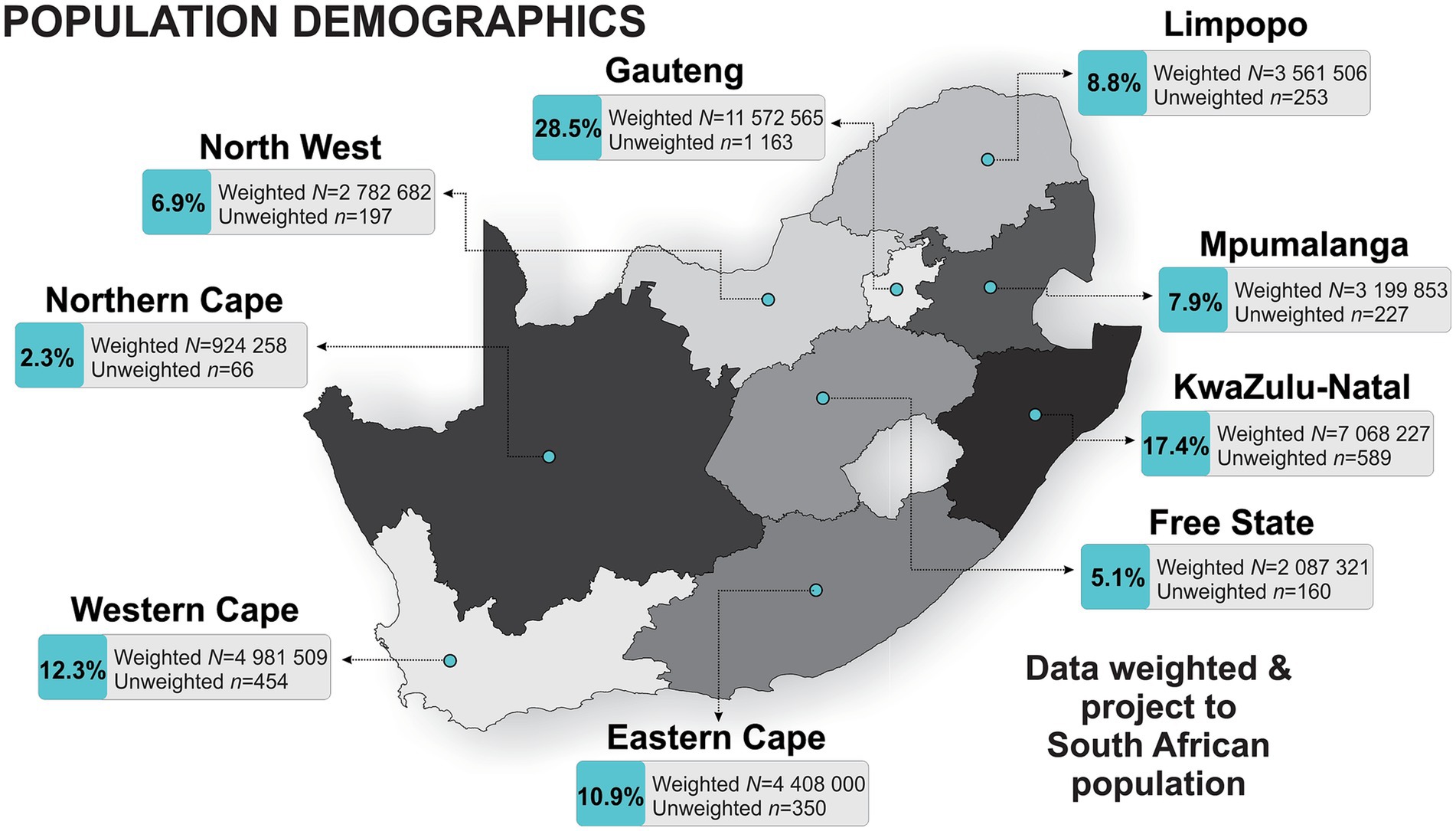 South Africa Johannesburg Mission: 2018 Sept 25, 26 Zone Conferences