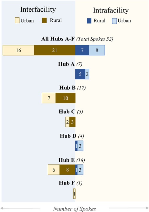 www.frontiersin.org