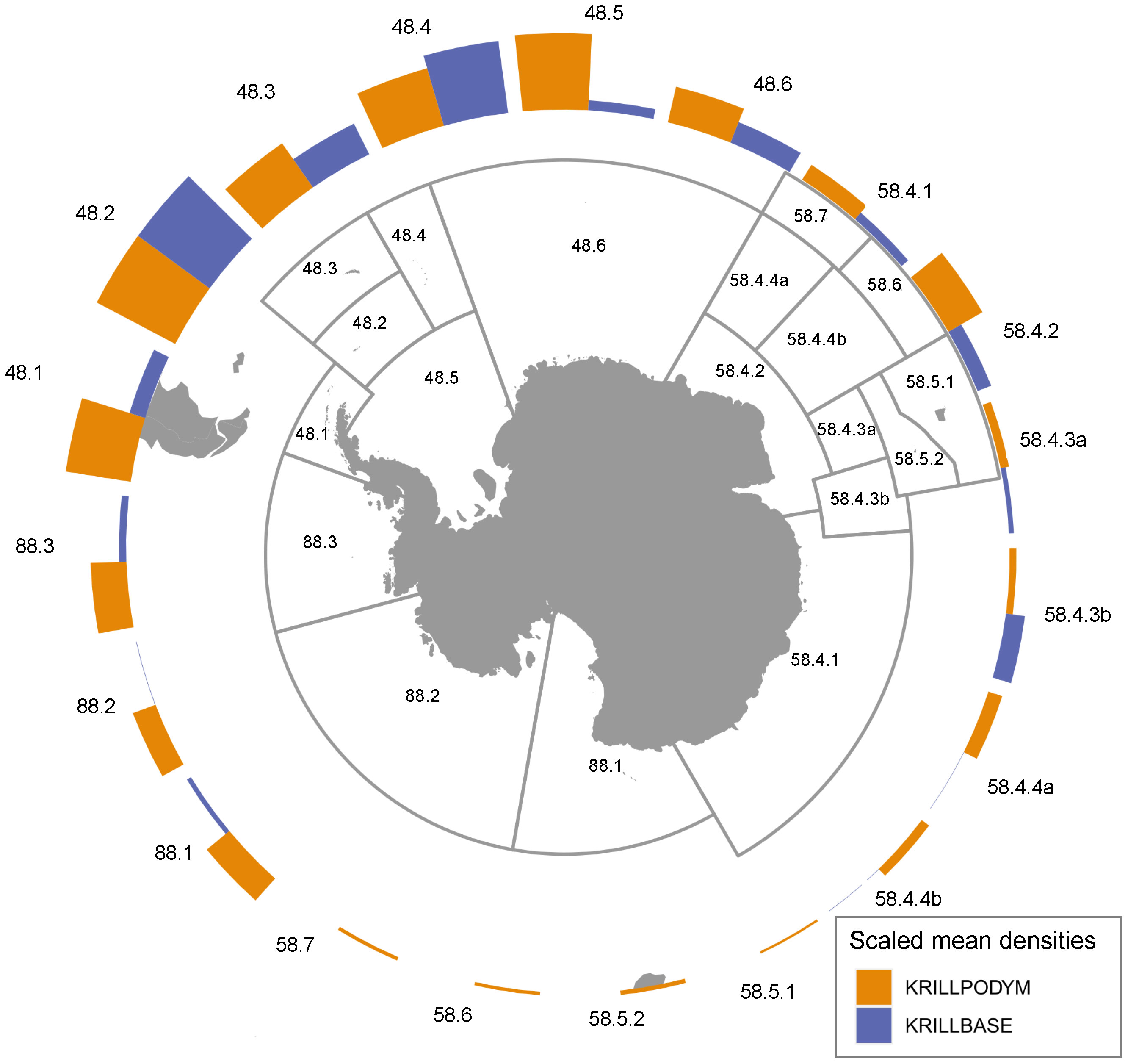Frontiers KRILLPODYM a mechanistic, spatially resolved model of