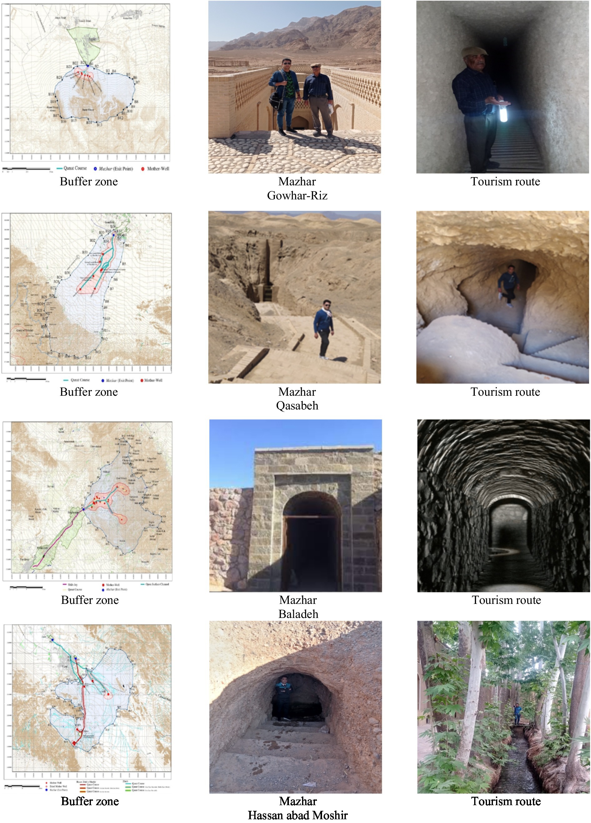 Frontiers  Sustainable cultural heritage landscape: an imaginary journey  inside the veins of deserts