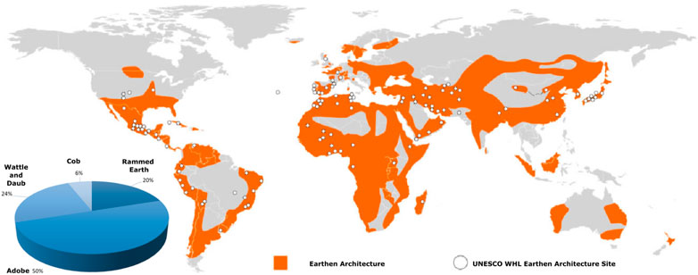 www.frontiersin.org