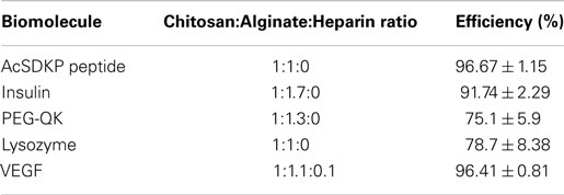 www.frontiersin.org