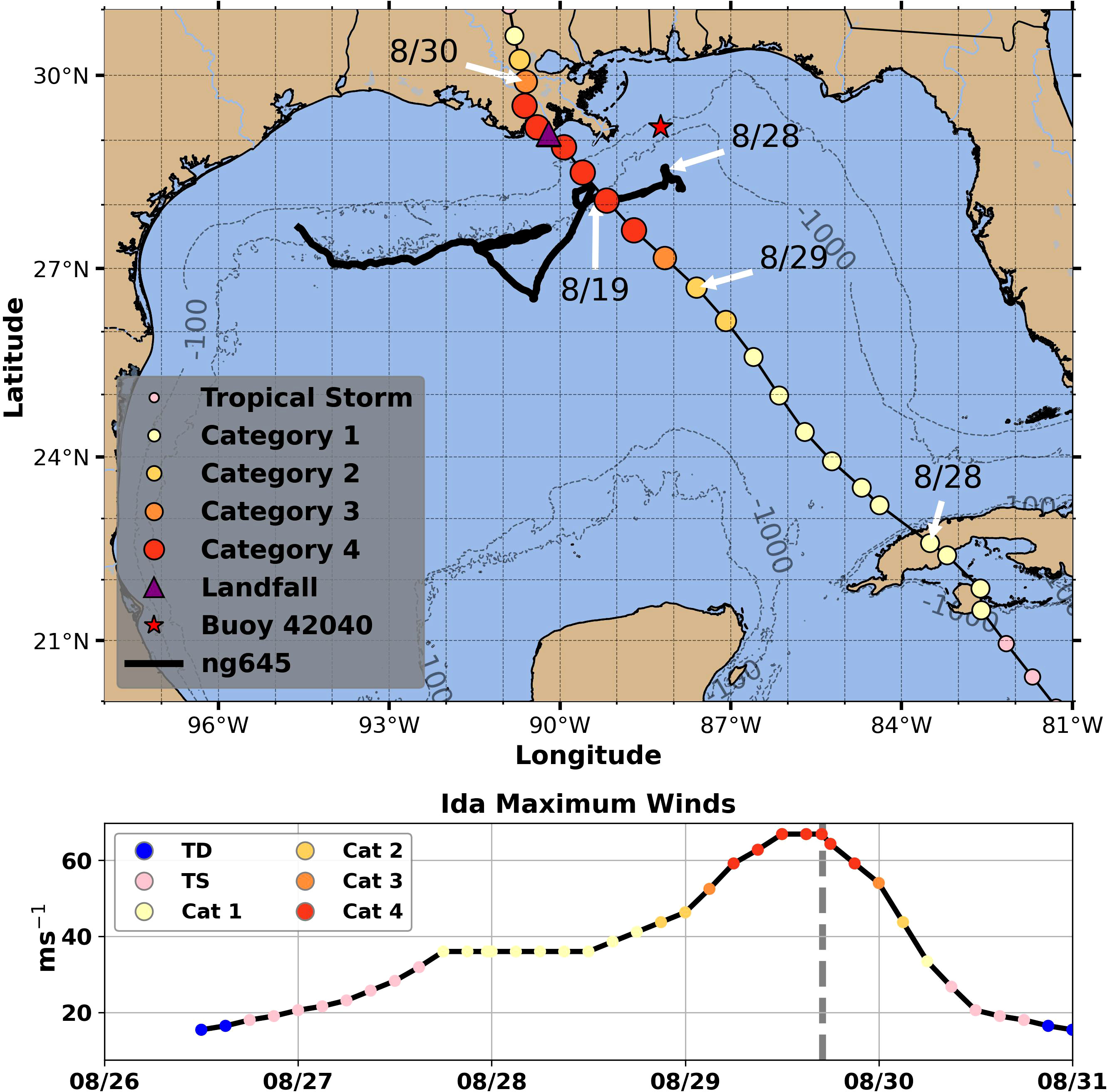 ERDDAP - Deep Sea Corals Research and Technology Program National Database  - Make A Graph