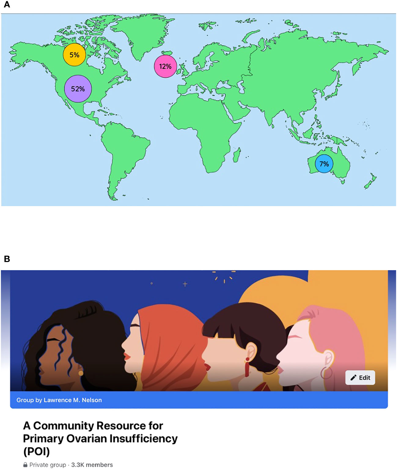 www.frontiersin.org