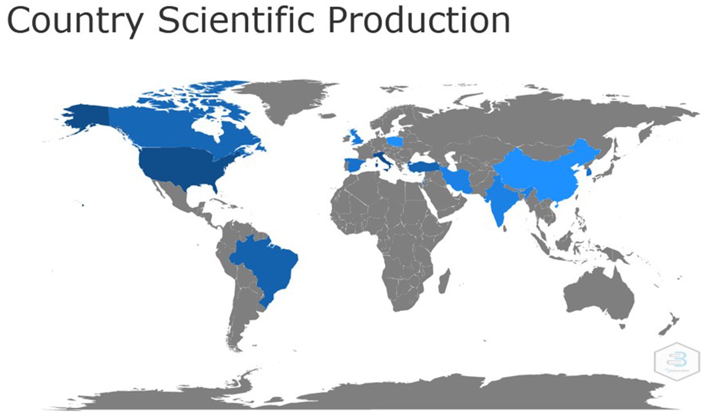 www.frontiersin.org