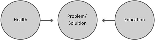 www.frontiersin.org