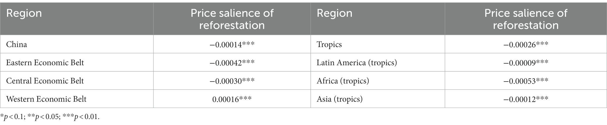 www.frontiersin.org