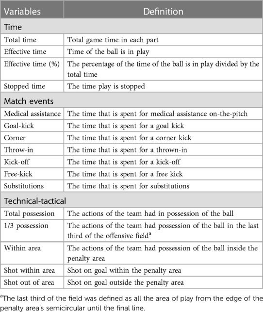 UEFA Champions League Tactical Analysis Articles - Total Football Analysis  Magazine