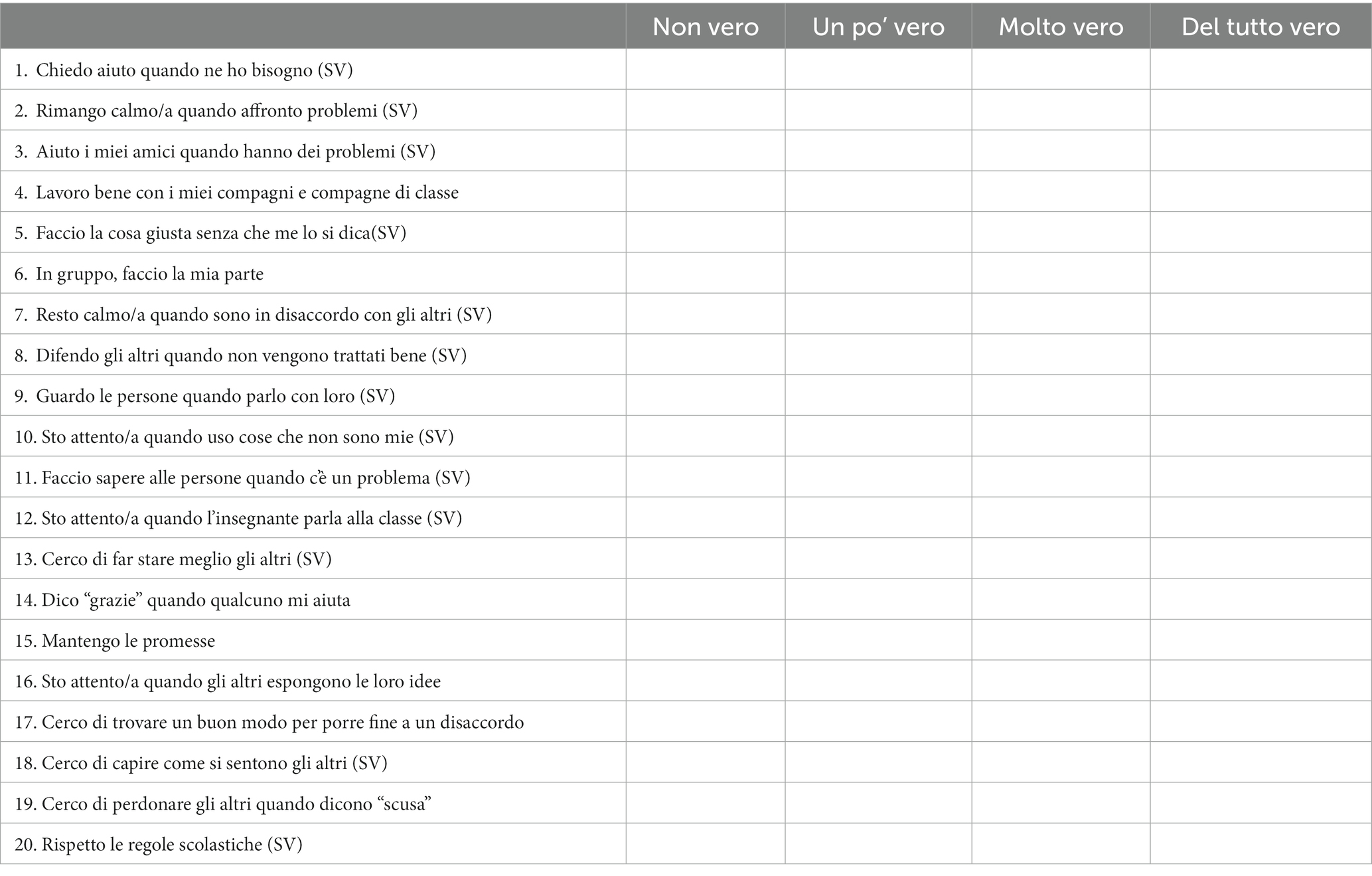 Frontiers | Validation of Italian students' self-ratings on the SSIS SEL  brief scales