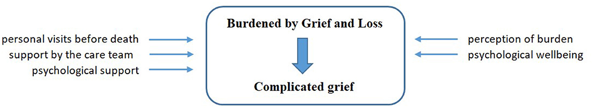 www.frontiersin.org