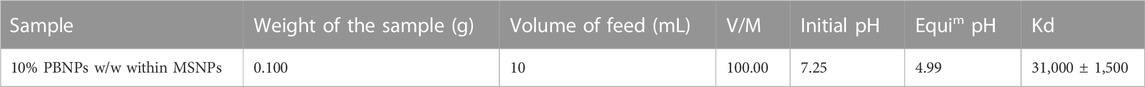 www.frontiersin.org