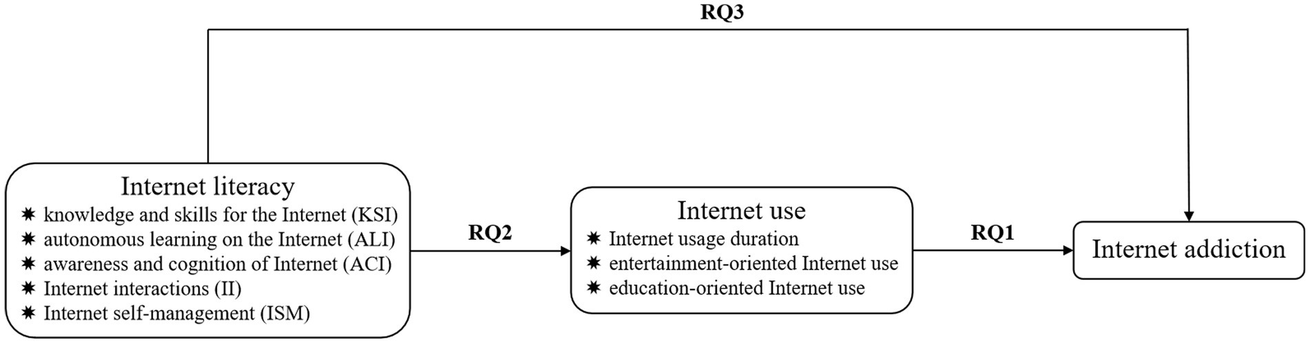 www.frontiersin.org