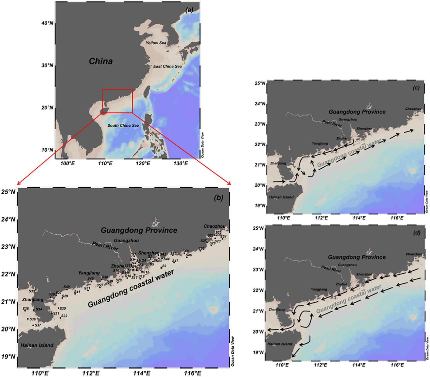 Frontiers | Seasonal nutrients variation, eutrophication pattern, and ...