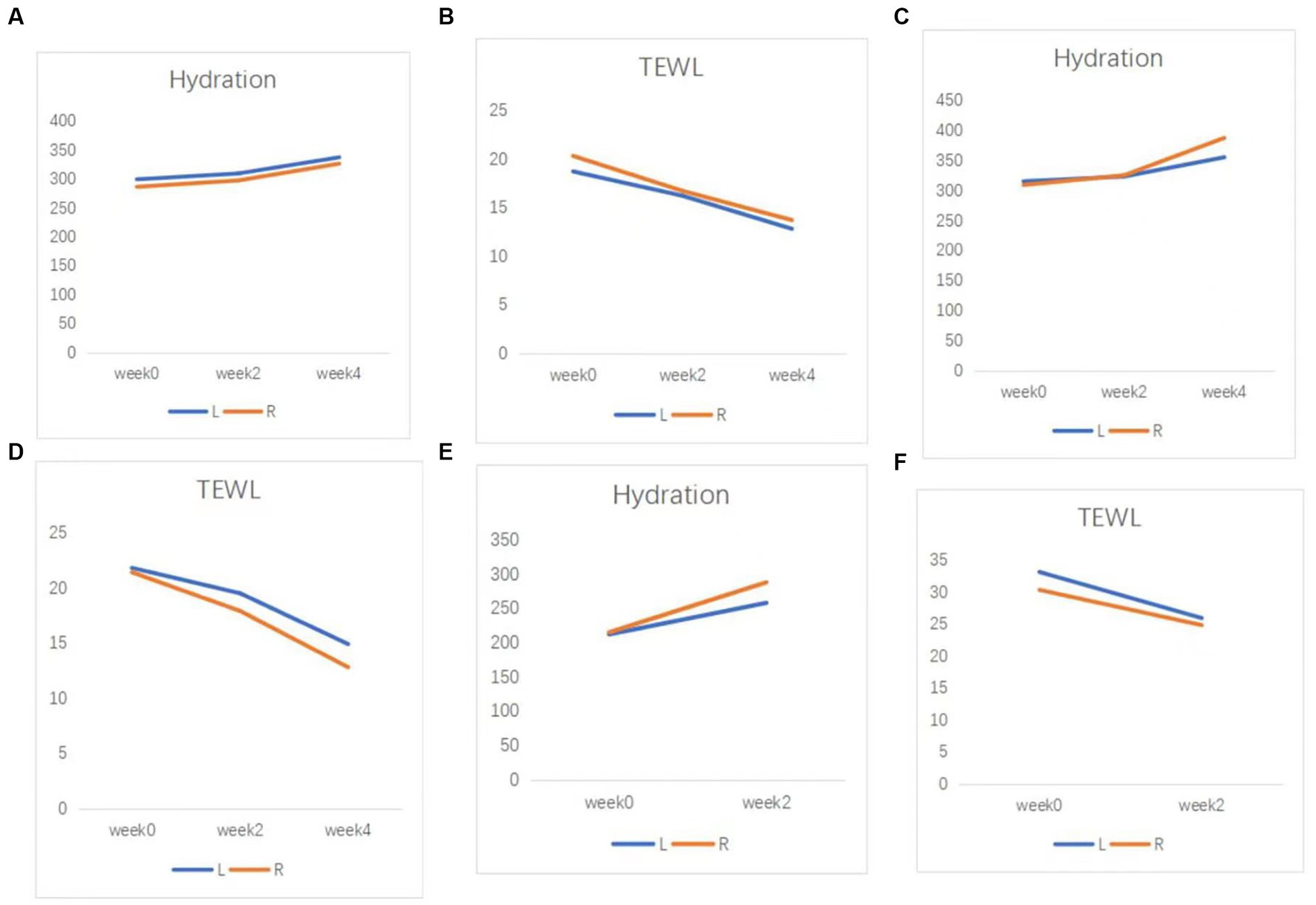 Frontiers | JAK1 inhibitor abrocitinib for the treatment of