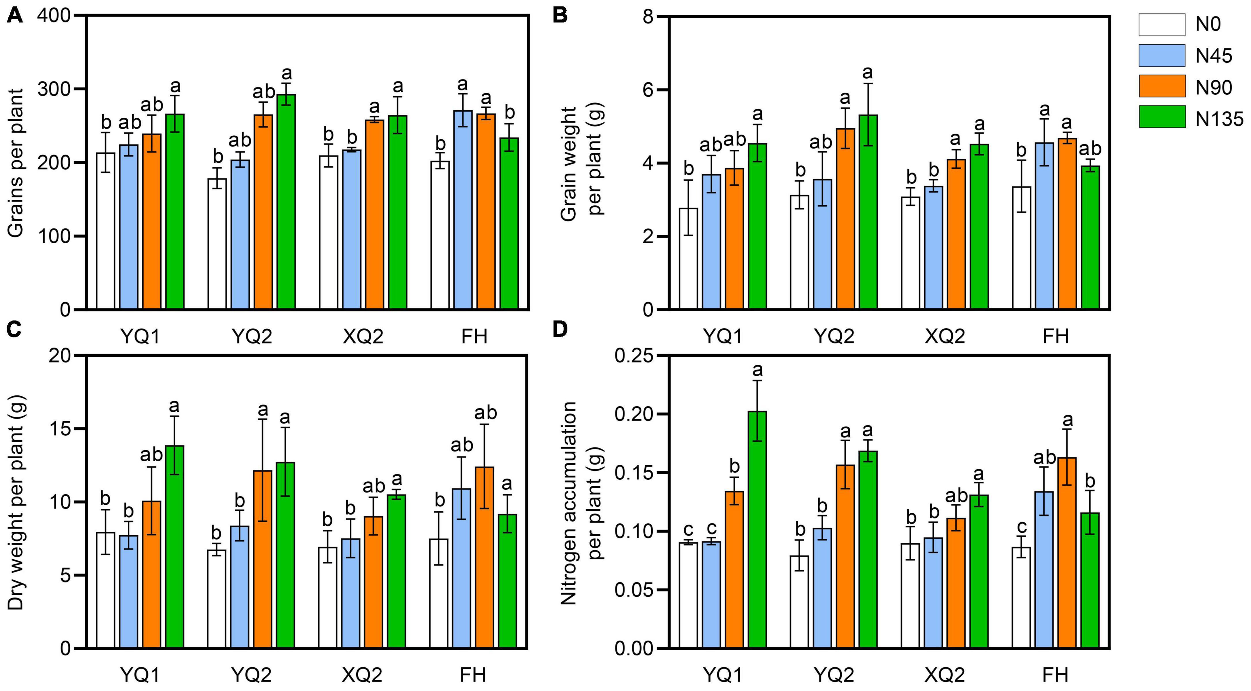 Frontiers | Interkingdom multi-omics analysis reveals the
