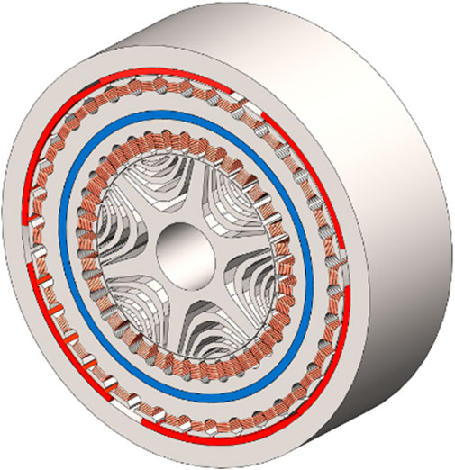 Frontiers  Optimal design and control of permanent magnet assisted dual  rotor motor