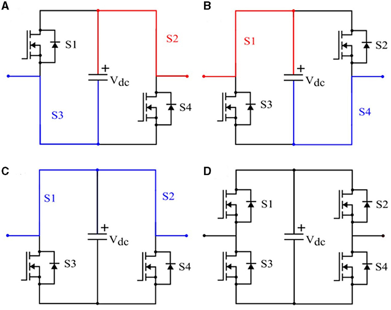 Frontiers | Control and optimization algorithm for lattice power grids with multiple input/output operation for improved versatility Frontiers | Control and optimization algorithm for lattice power grids with multiple input/output operation for improved versatility