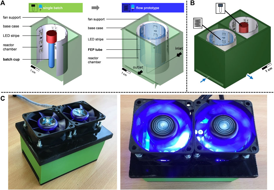 Blue Striped Space Ventilator GEN 2.1